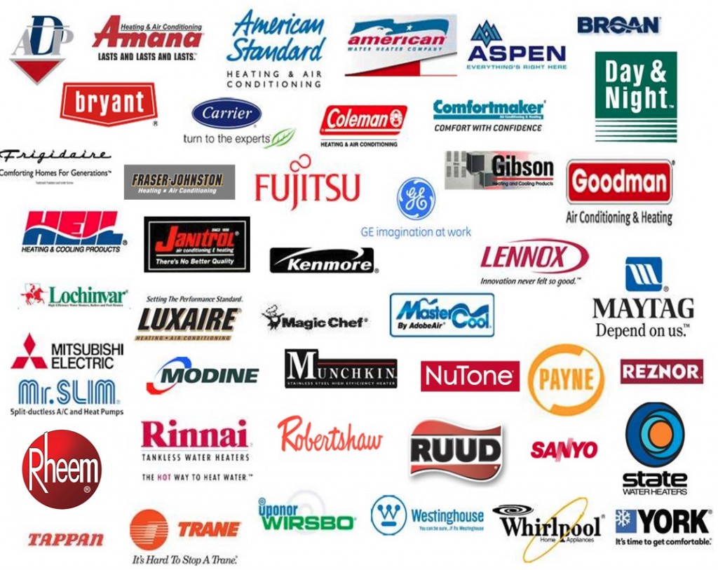 Onderzoek Voorstellen Zeug How to Choose / Compare the Best Air Conditioner Brands