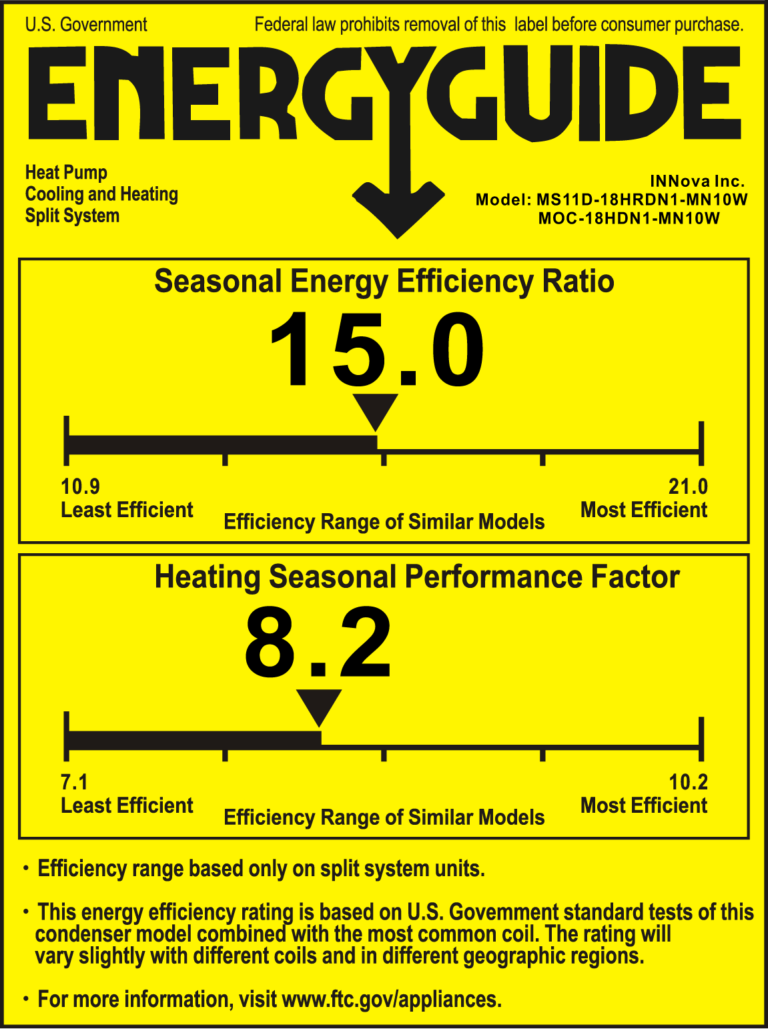 what-are-seer-levels-for-air-conditioners-and-what-is-a-good-rating